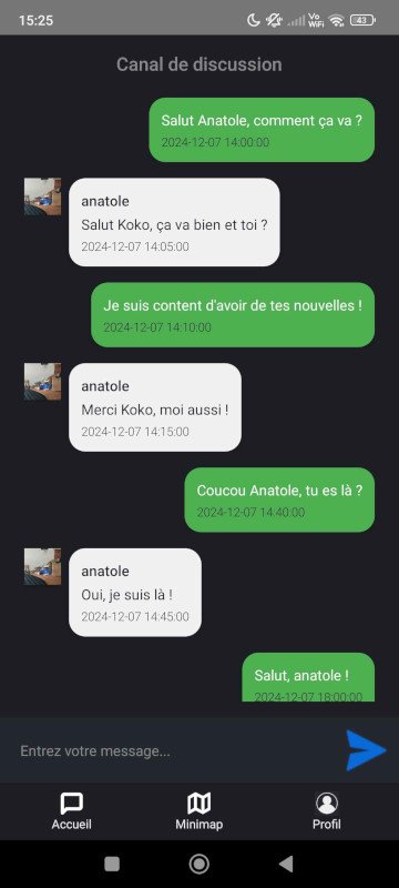 Discussion Discourd