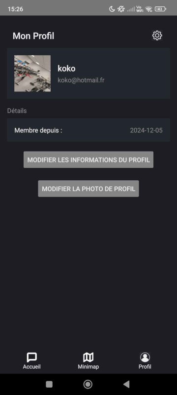 Profil Discourd