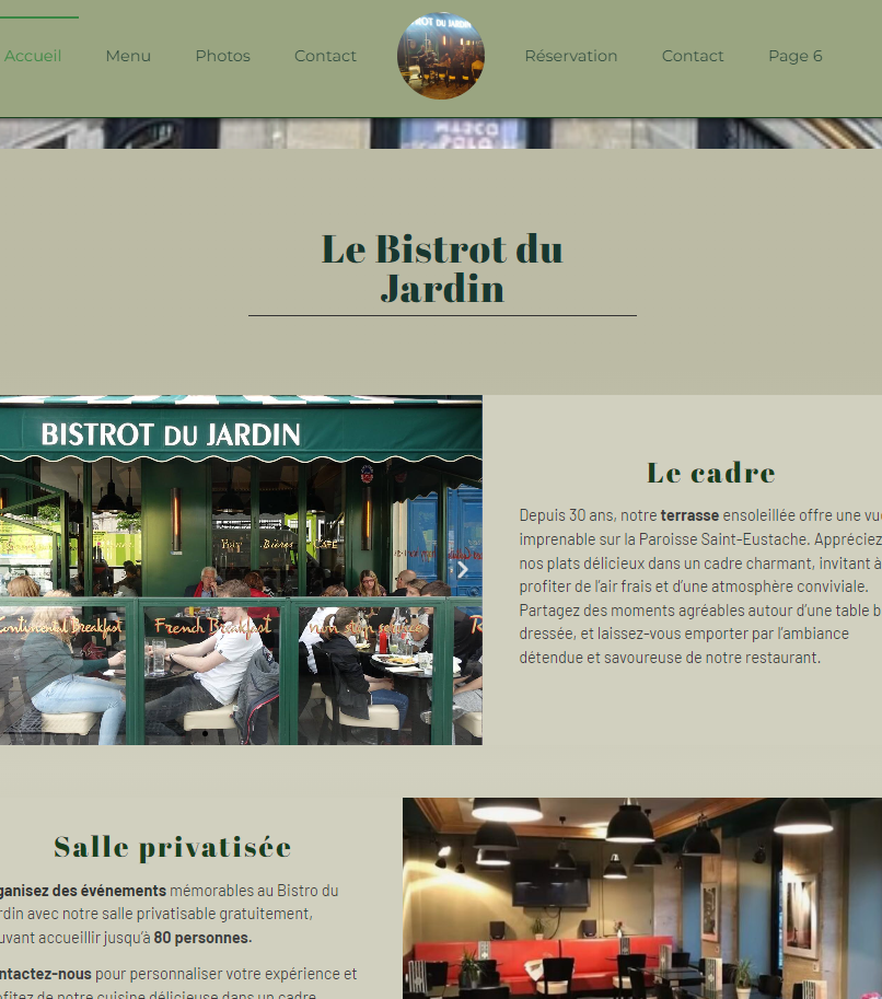 Sites WordPress